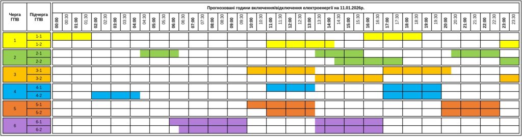 Актуальний графік відключення світла