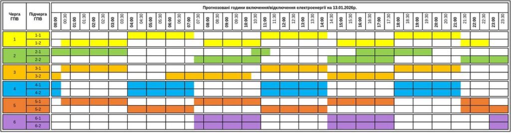 Закарпаття: графіки відключень світла посилено!