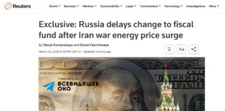 Доходи РФ у Закарпатті: графік росту ціни на нафту та енергоресурсів за даними Reuters.