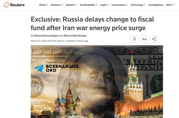 Доходи РФ у Закарпатті: графік росту ціни на нафту та енергоресурсів за даними Reuters.